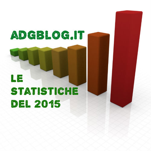 statistiche 2015