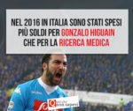 higuain