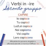 verbi in ire secondo gruppo